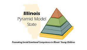 Pyramid Model